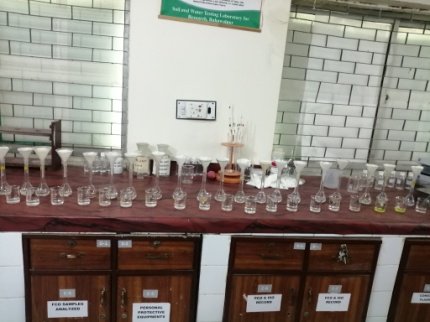 Principle Scientist, Soil & Water Testing Laboratory, Bahawalpur. 2 swtl bwp 2