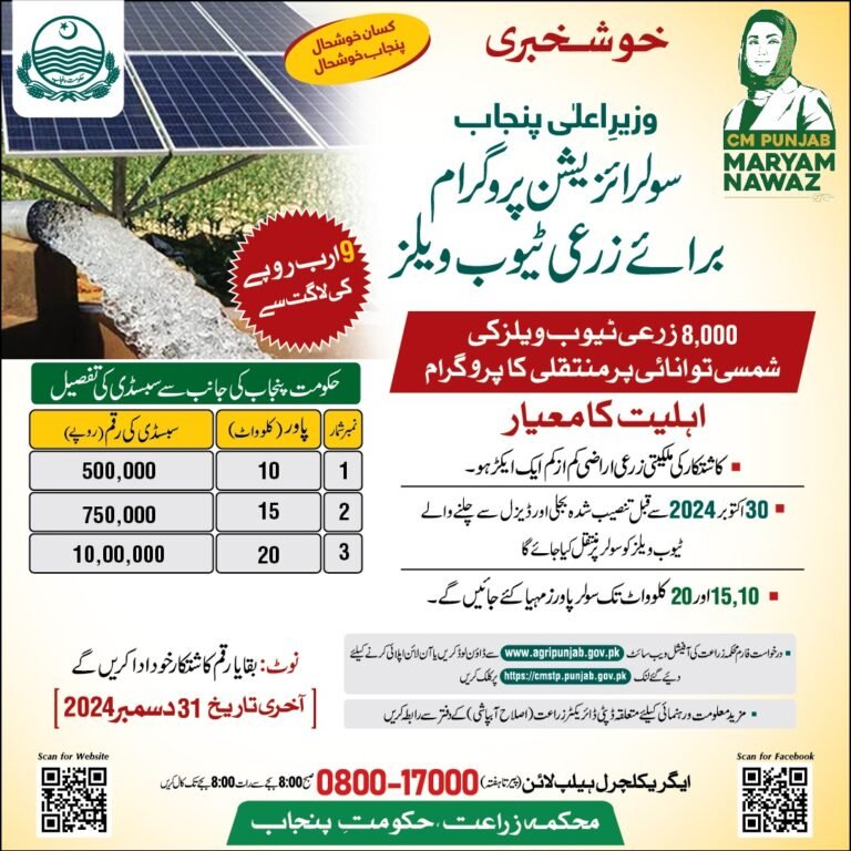 Chief Minister Solarization Program of Agriculture Tubewells