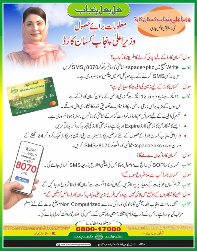 FAQs Kissan Card 0