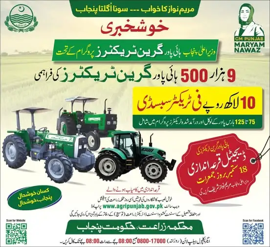 Chief Minister Punjab Green Tractor Scheme Phase III 8 Balloting Date