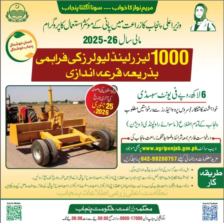 Laser Land Leveler Scheme 2026 Punjab