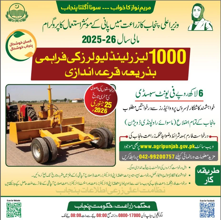 Laser Land Leveler Scheme 2026 Punjab 1 Laser Land Leveler